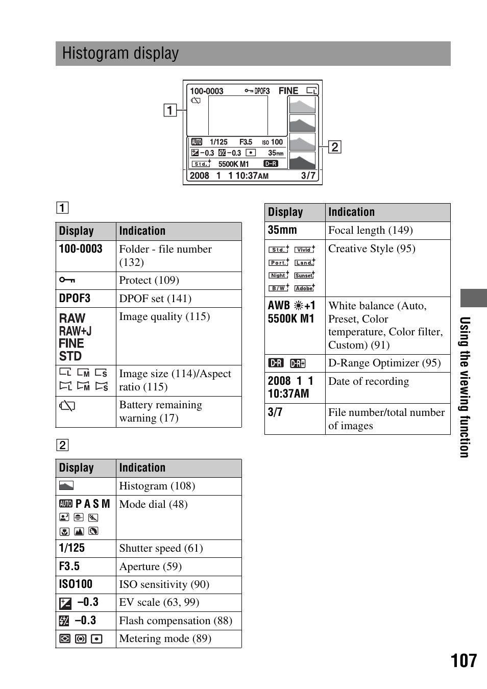 Histogram display | Sony 3-287-969-15 (1) User Manual | Page 107 / 167