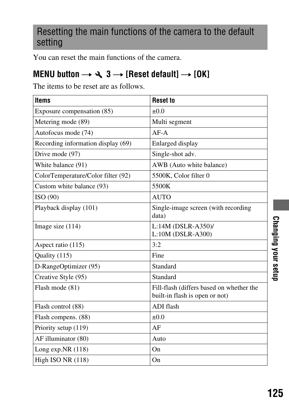 T (125), Menu button t 3 t [reset default] t [ok | Sony 3-287-969-15 (1) User Manual | Page 125 / 167