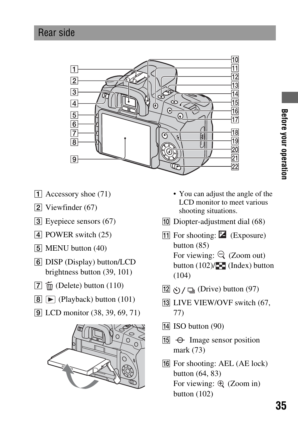 Rear side | Sony 3-287-969-15 (1) User Manual | Page 35 / 167