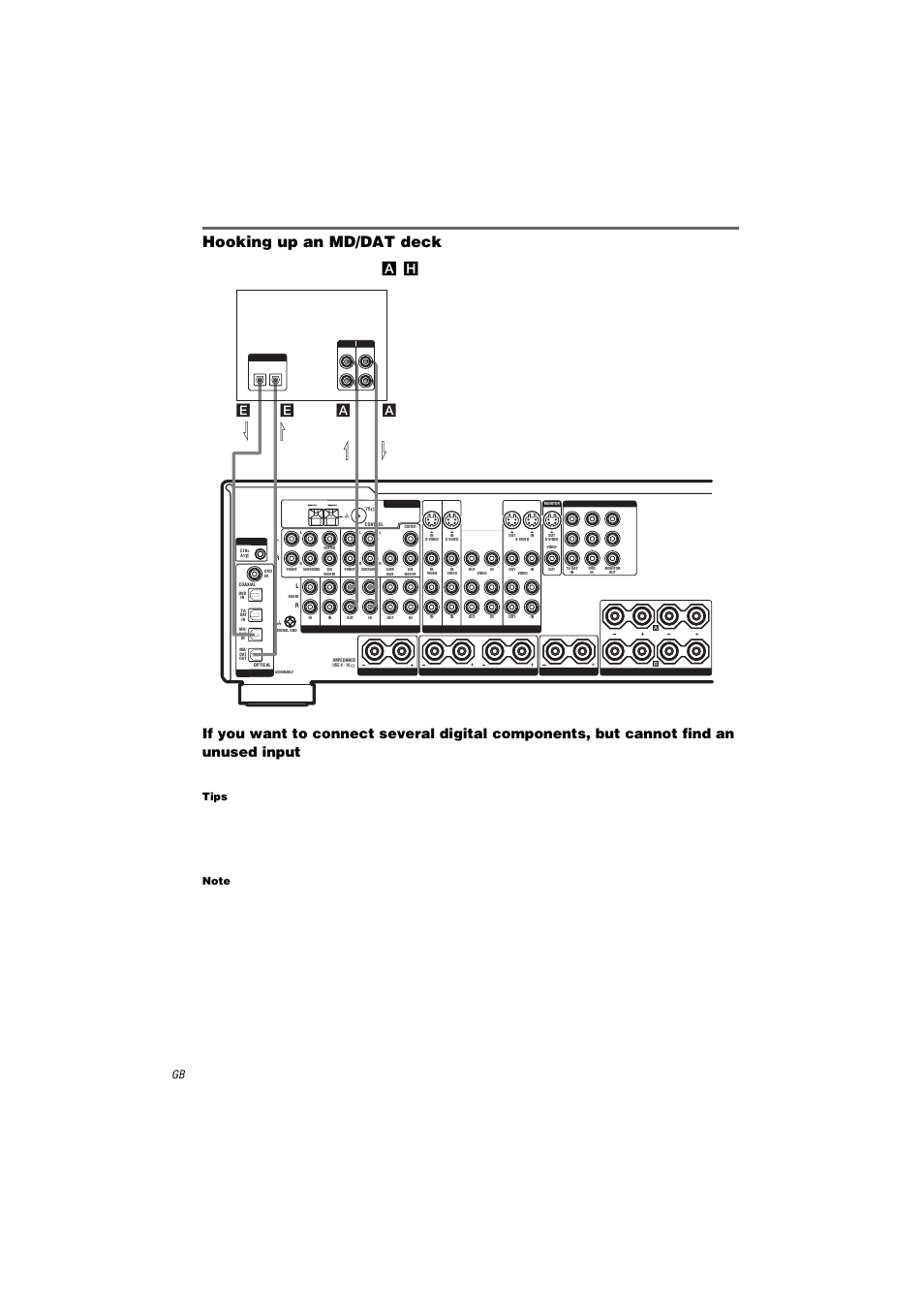 Hooking up an md/dat deck, Tips, Note | For details on the required cords (a, H), see page 7, See “assigning the audio input” (page 37), Ea a, Md/dat deck | Sony STR-DA2000ES User Manual | Page 10 / 60