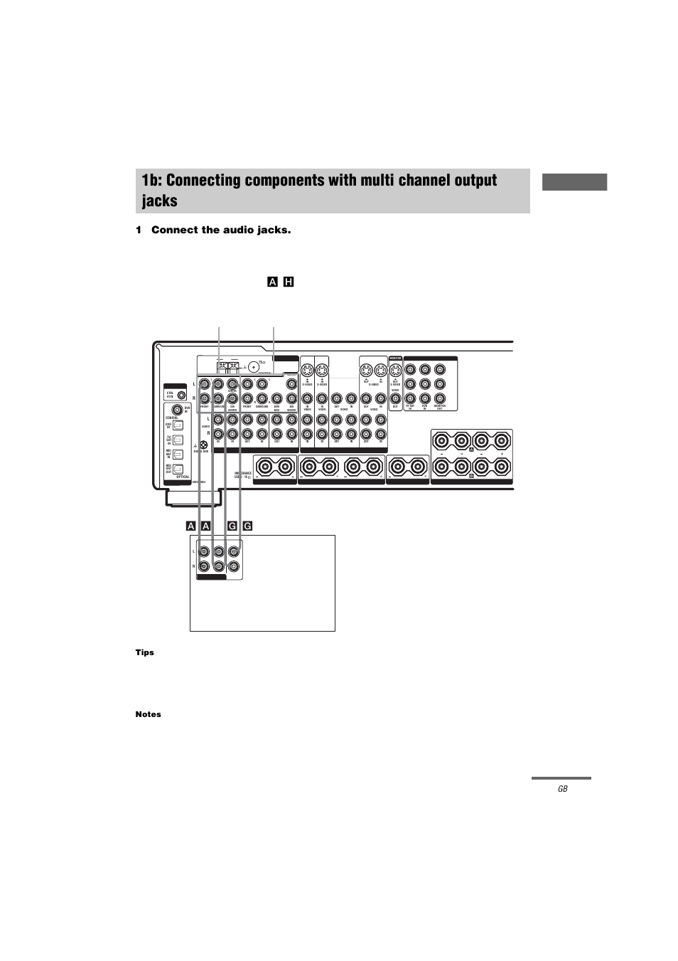 Tips, Notes, 1b: connecting components with | Multi channel output jacks, Getting star ted, 1connect the audio jacks, H), see page 7, Continued | Sony STR-DA2000ES User Manual | Page 11 / 60