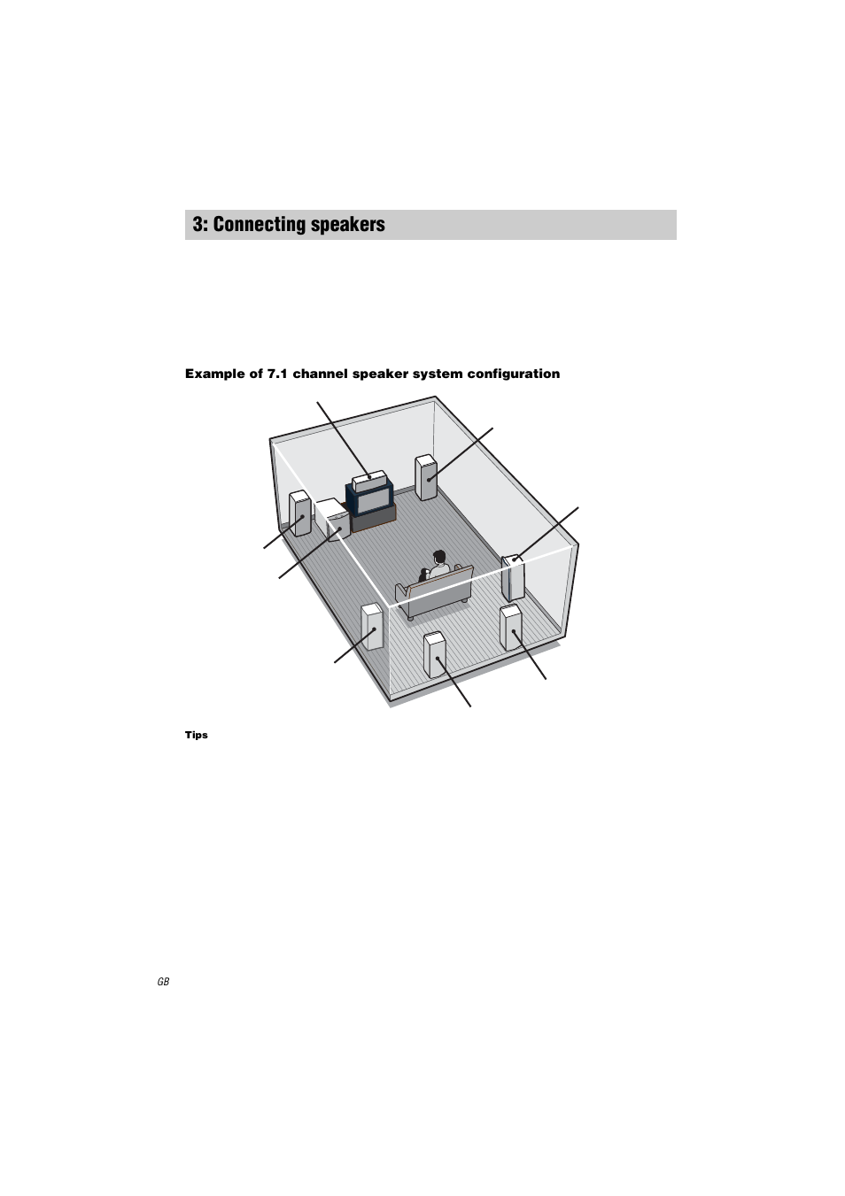 Connecting speakers, Tips | Sony STR-DA2000ES User Manual | Page 16 / 60