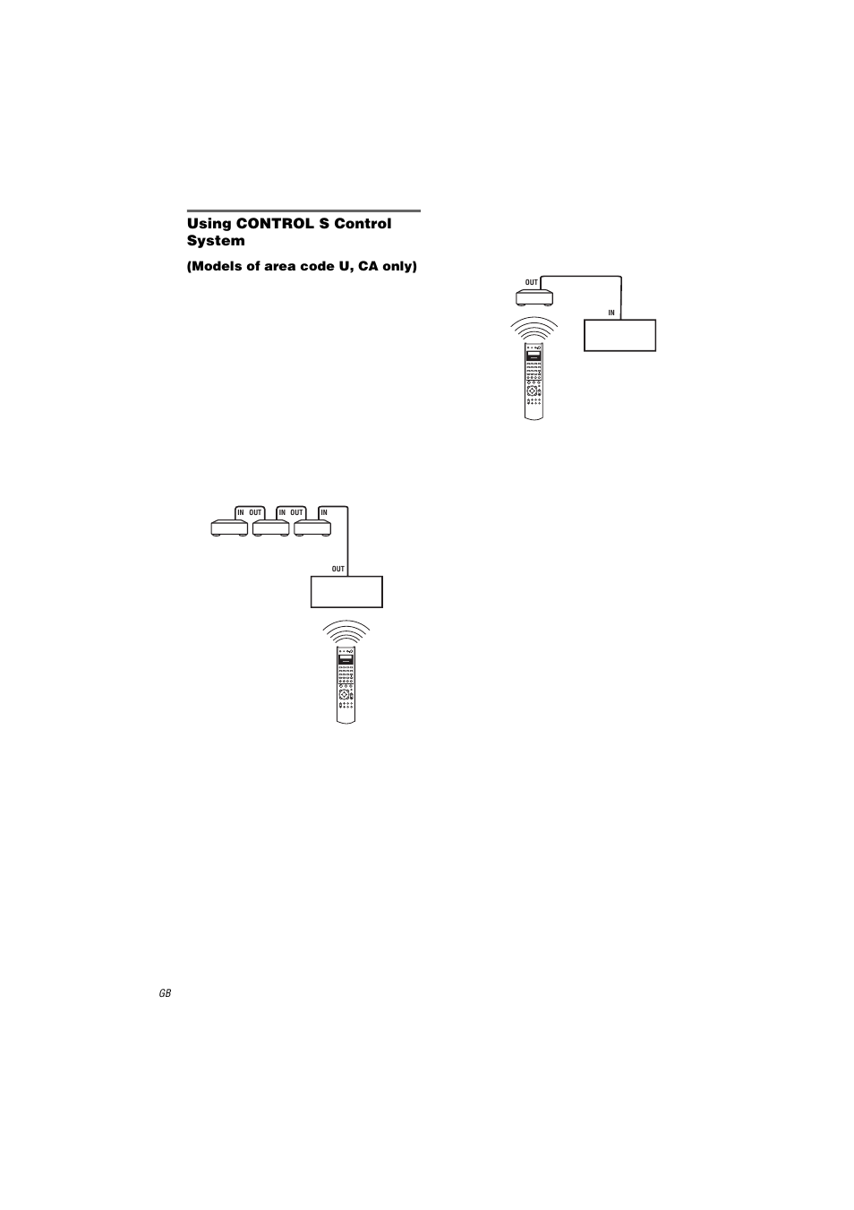 Using control s control system, Models of area code u, ca only) | Sony STR-DA2000ES User Manual | Page 50 / 60
