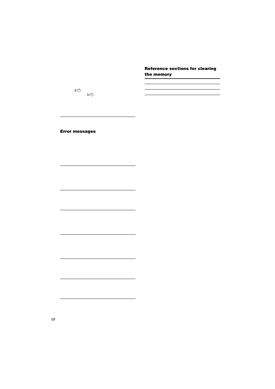 Error messages, Reference sections for clearing the memory | Sony STR-DA2000ES User Manual | Page 54 / 60