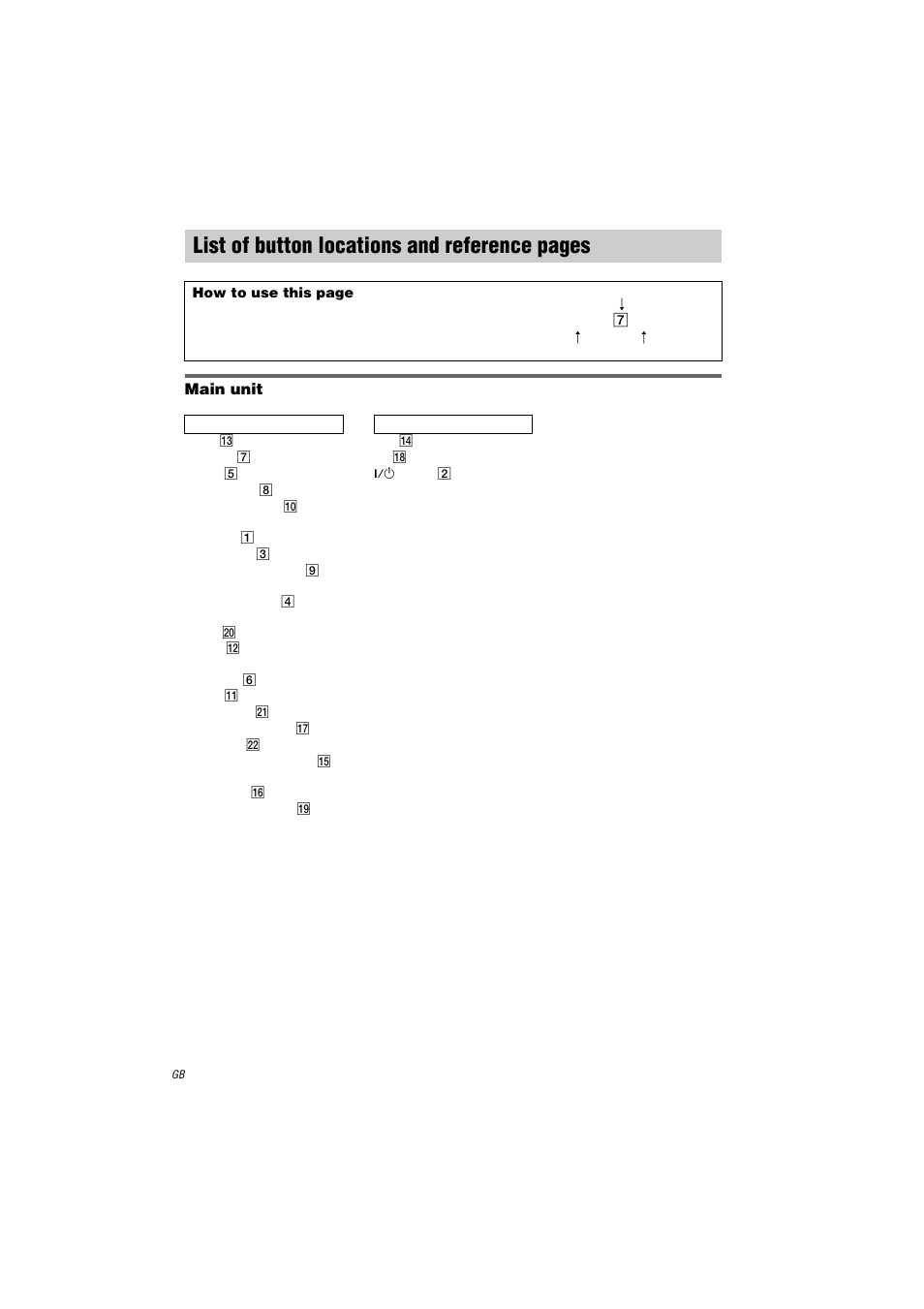 Main unit, List of button locations and reference, List of button locations and reference pages | Sony STR-DA2000ES User Manual | Page 58 / 60