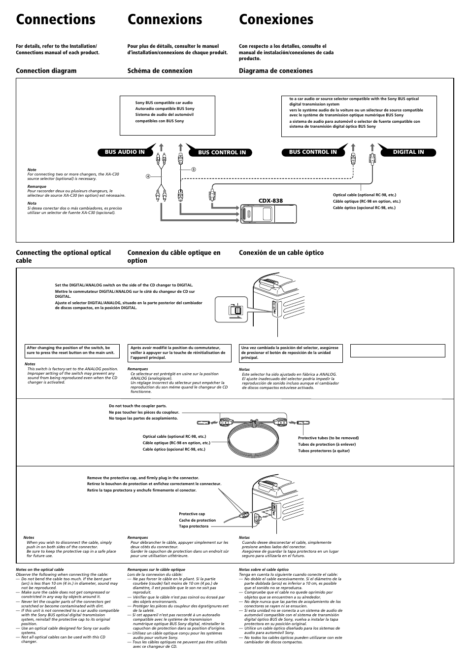 Conexiones s±µ, Connections connexions | Sony CDX-838 User Manual | Page 4 / 4