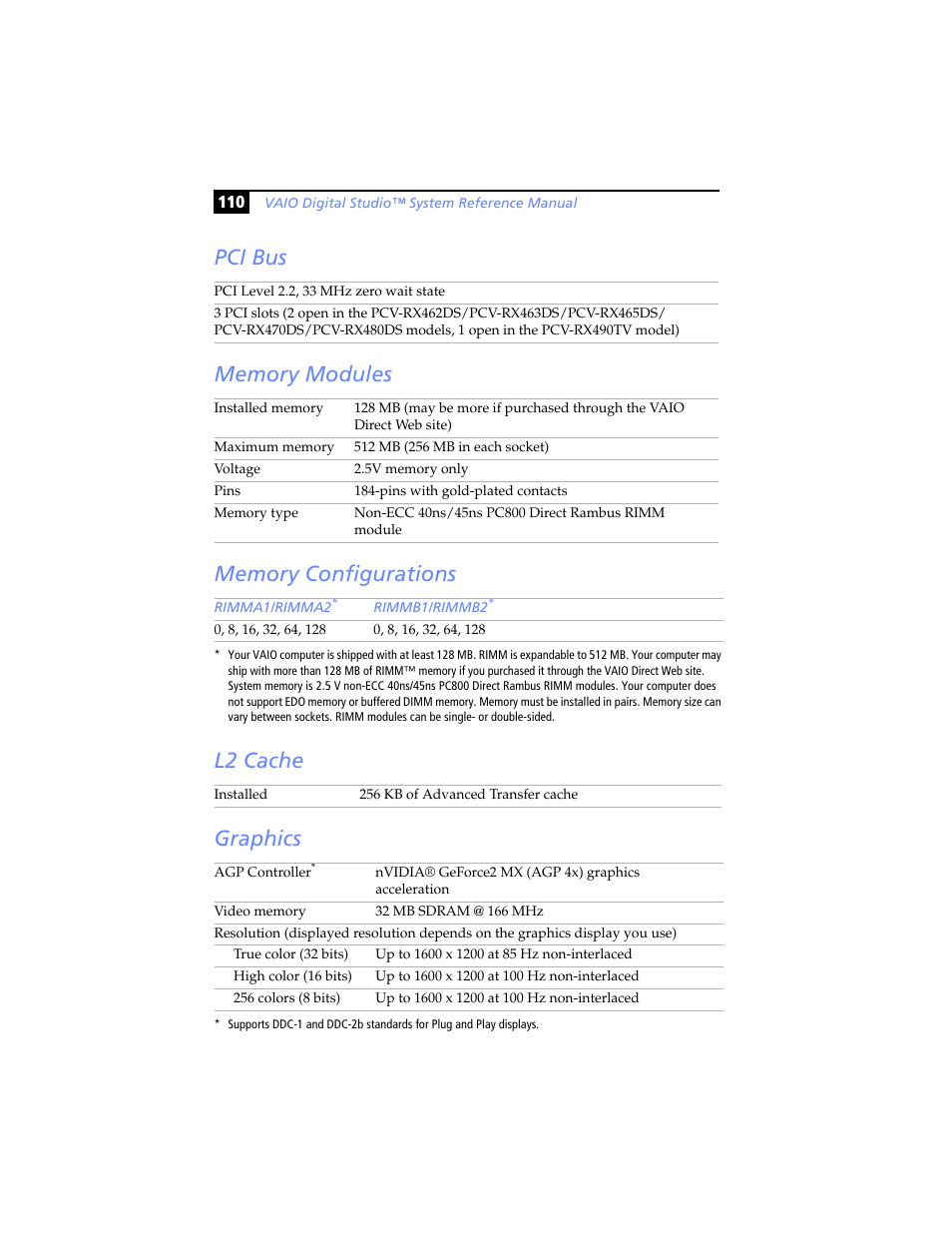 Pci bus, Memory modules, Memory configurations | L2 cache, Graphics | Sony PCV-RX480DS User Manual | Page 124 / 134