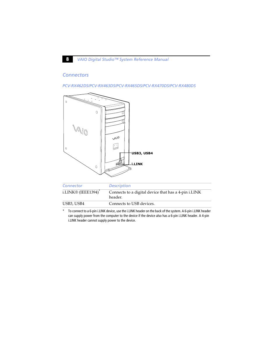 Connectors, 8connectors | Sony PCV-RX480DS User Manual | Page 22 / 134