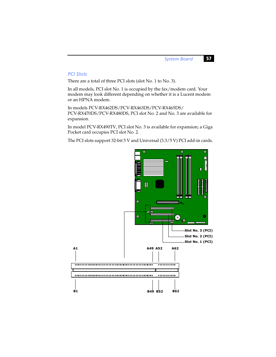 Pci slots, 57 pci slots | Sony PCV-RX480DS User Manual | Page 71 / 134