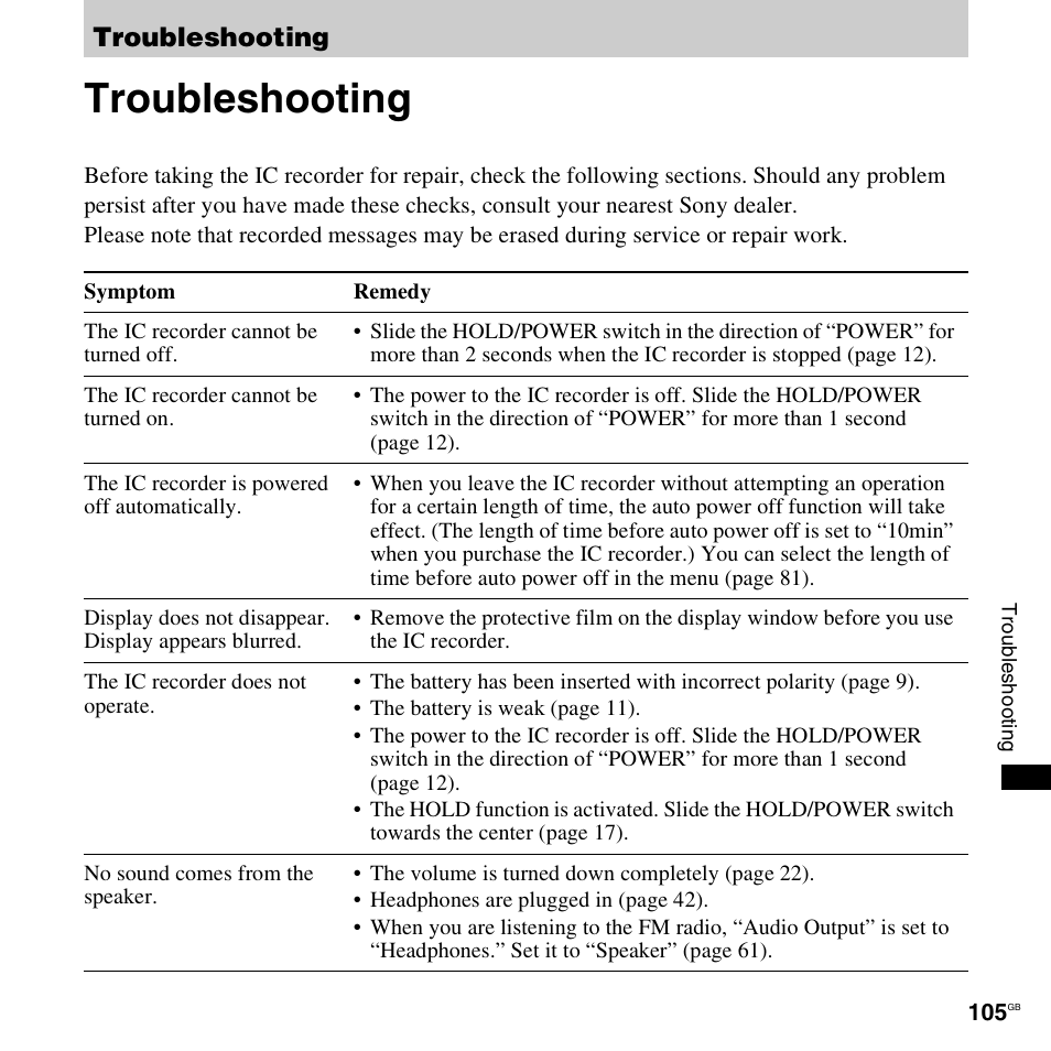 Troubleshooting | Sony ICD-UX300F User Manual | Page 105 / 124