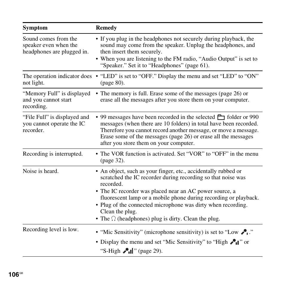 Sony ICD-UX300F User Manual | Page 106 / 124