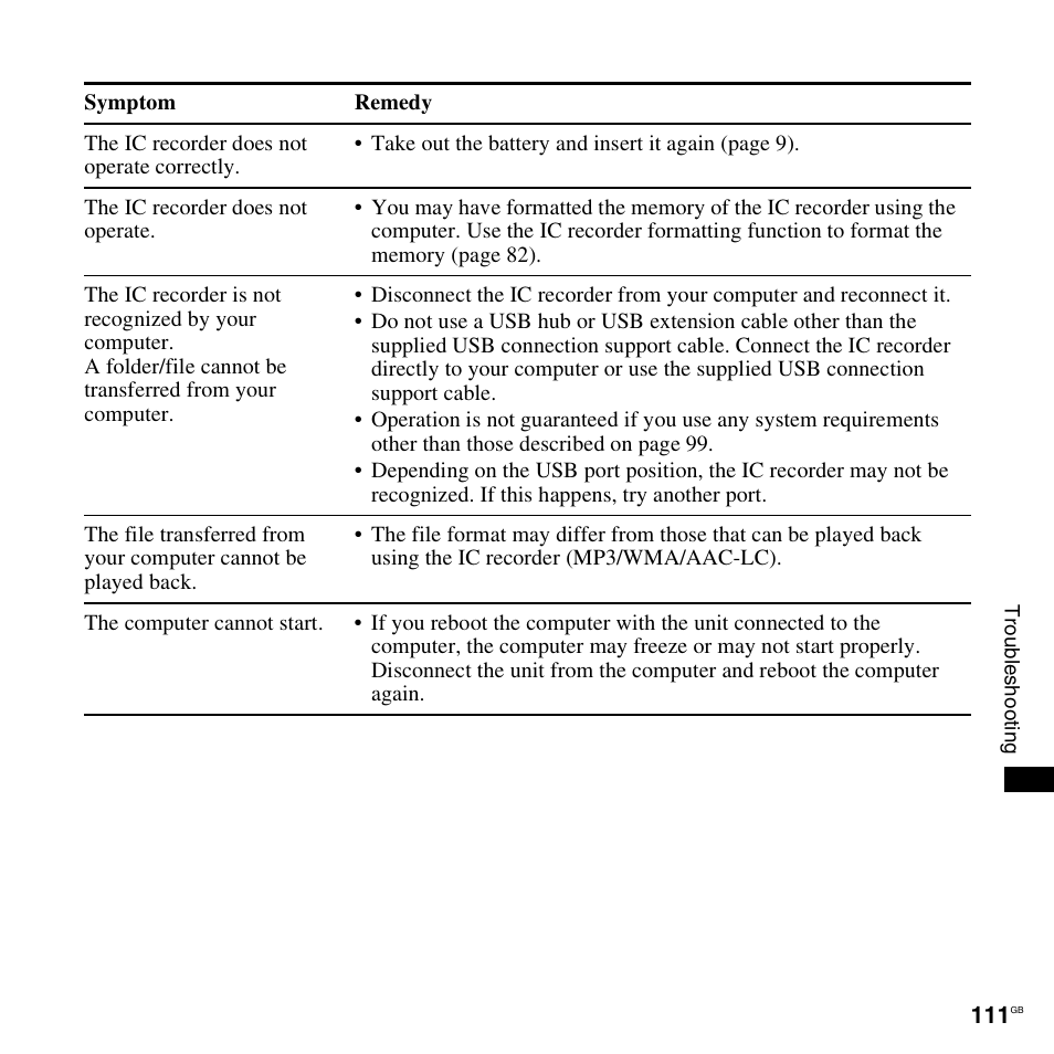 Sony ICD-UX300F User Manual | Page 111 / 124