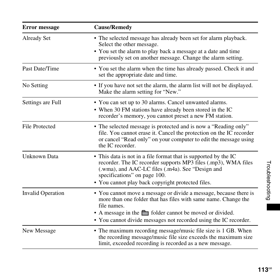 Sony ICD-UX300F User Manual | Page 113 / 124