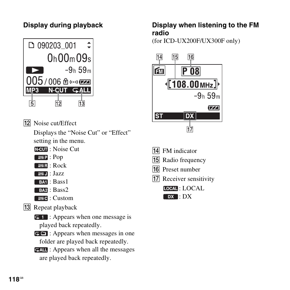 Sony ICD-UX300F User Manual | Page 118 / 124