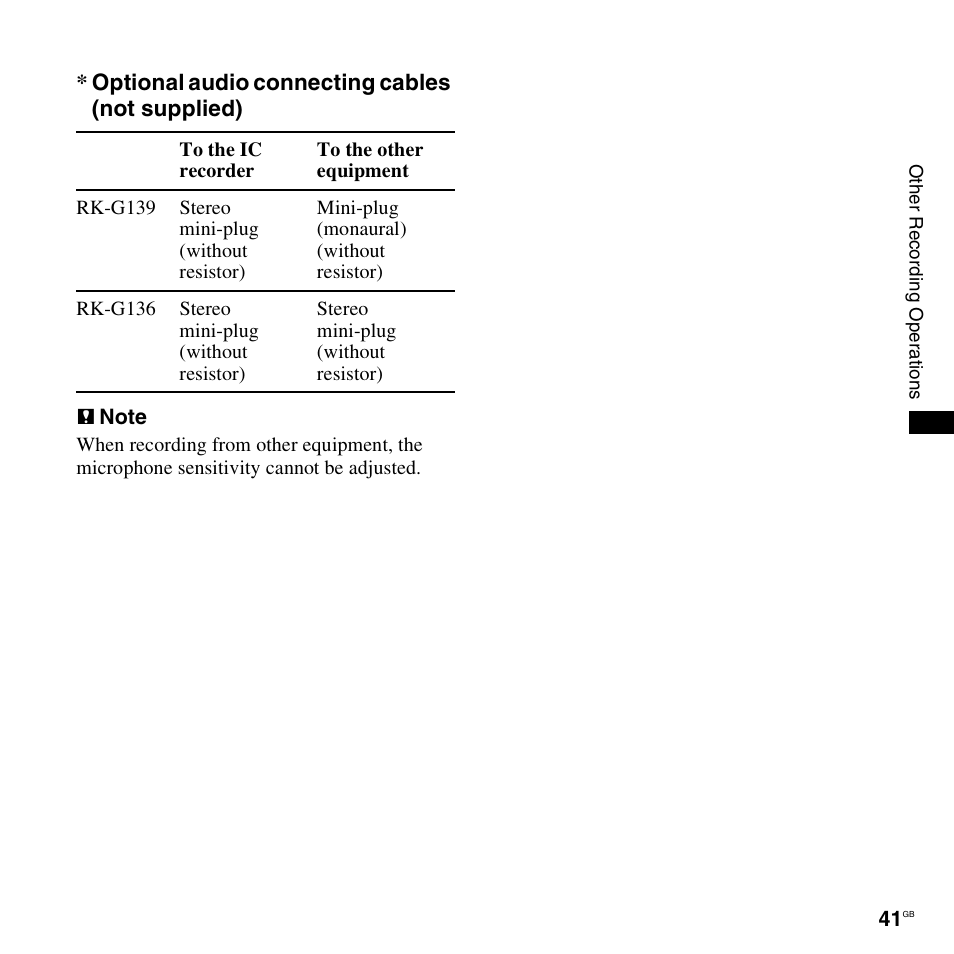 Sony ICD-UX300F User Manual | Page 41 / 124