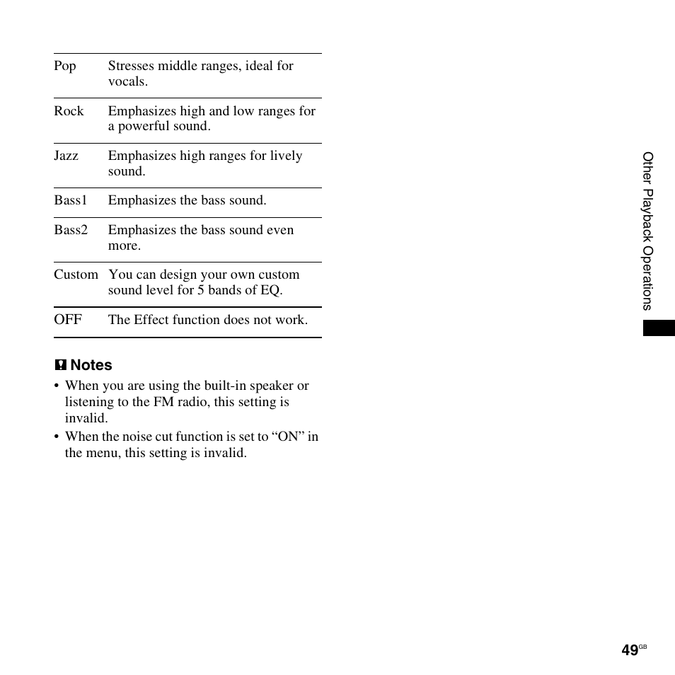 Sony ICD-UX300F User Manual | Page 49 / 124