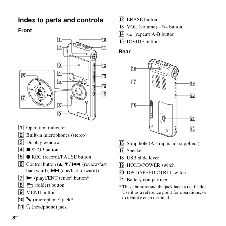 Index to parts and controls | Sony ICD-UX300F User Manual | Page 8 / 124