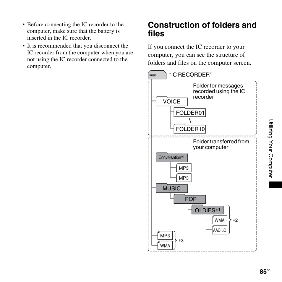 Construction of folders and files | Sony ICD-UX300F User Manual | Page 85 / 124