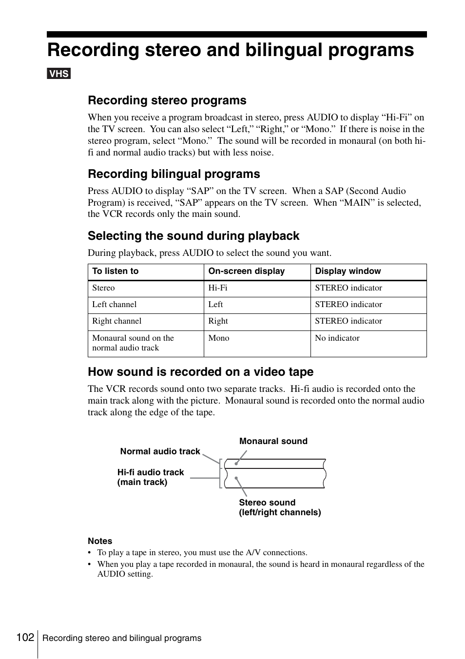 Recording stereo and bilingual programs, Recording stereo programs, Recording bilingual programs | Selecting the sound during playback, How sound is recorded on a video tape | Sony SLV-D360P User Manual | Page 102 / 128