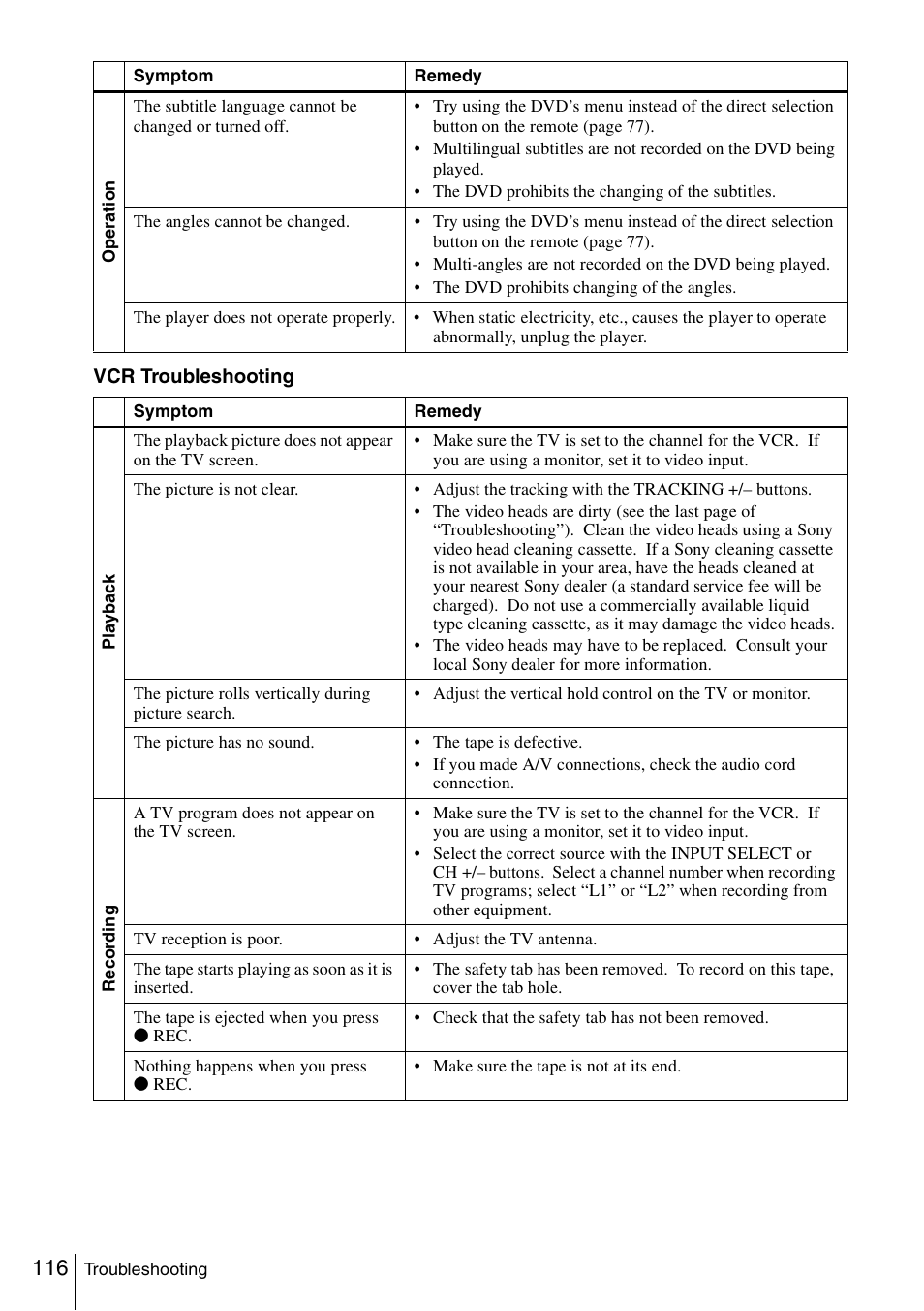 Sony SLV-D360P User Manual | Page 116 / 128