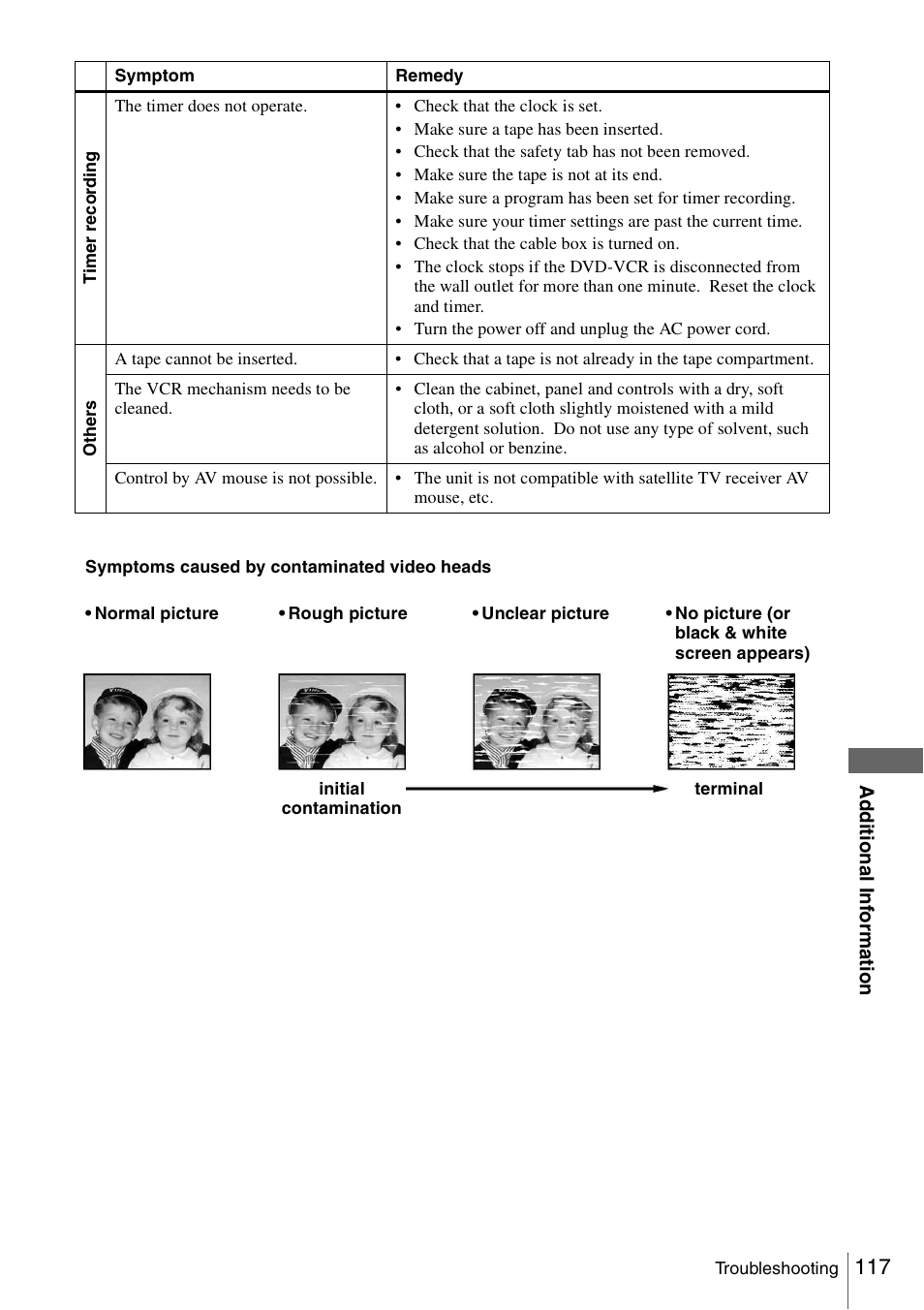Sony SLV-D360P User Manual | Page 117 / 128