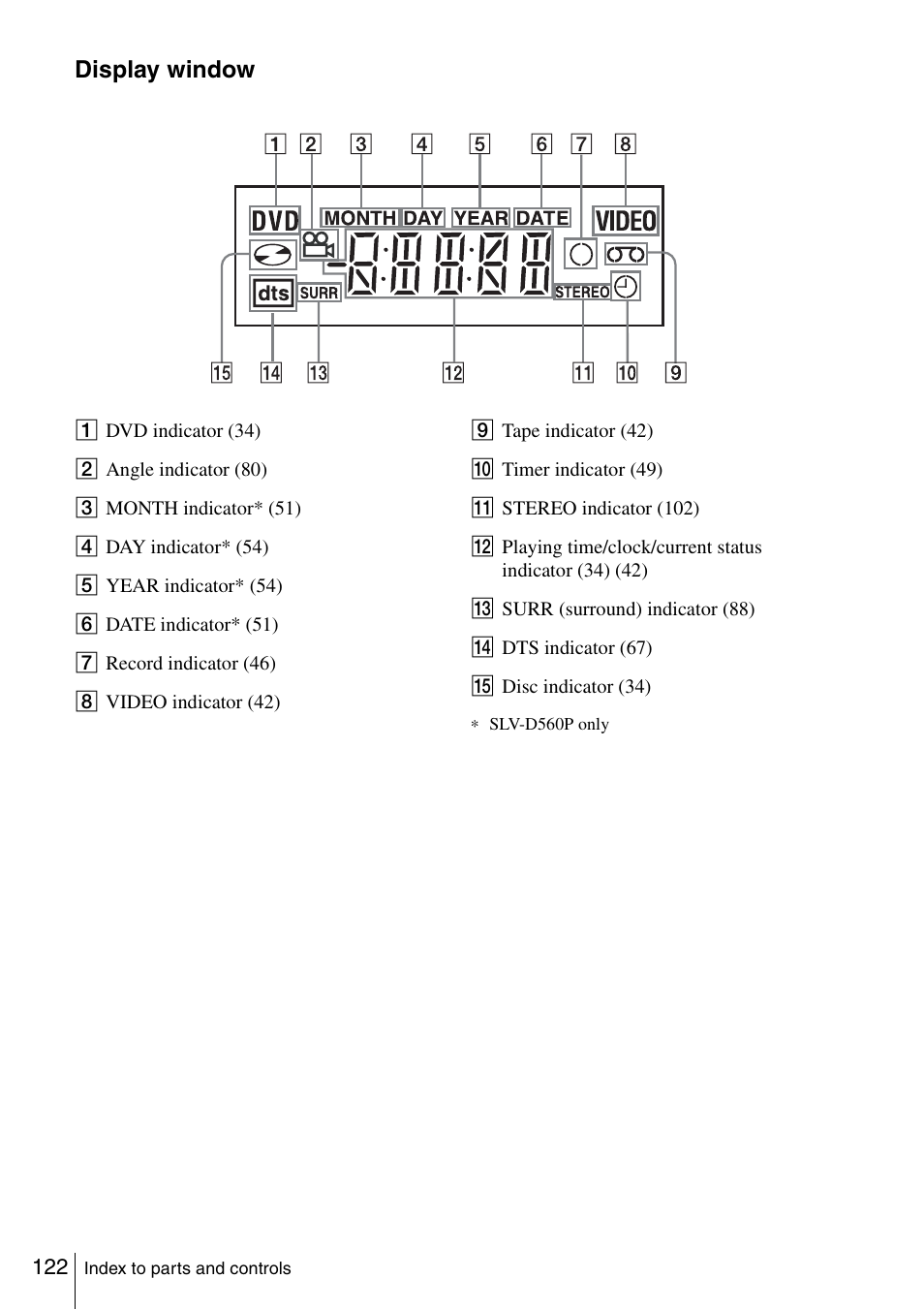 Display window | Sony SLV-D360P User Manual | Page 122 / 128