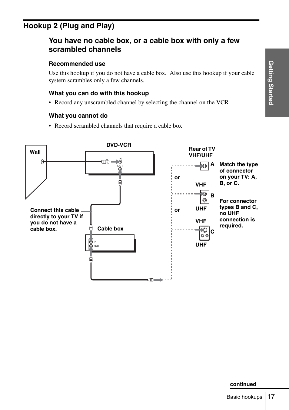 Es 17 an | Sony SLV-D360P User Manual | Page 17 / 128