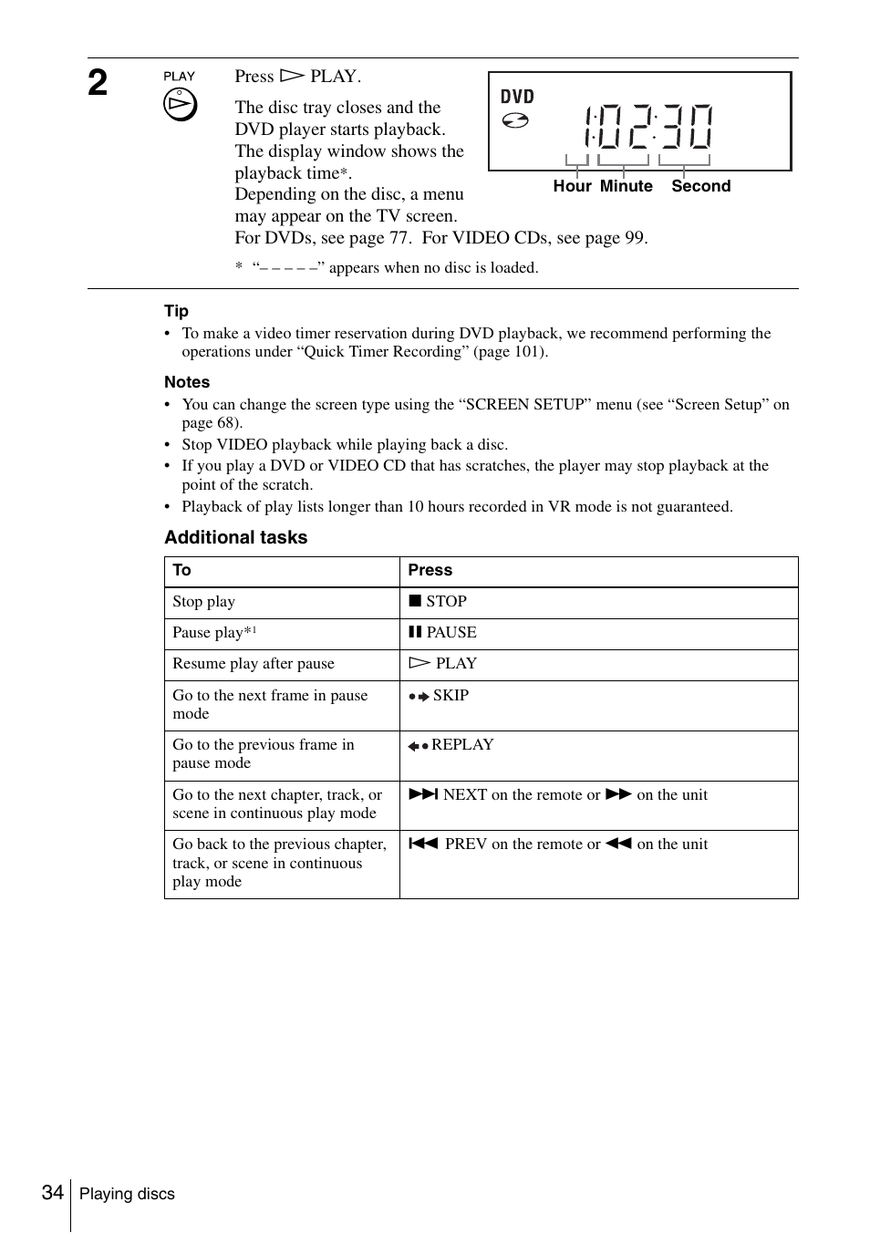 Sony SLV-D360P User Manual | Page 34 / 128