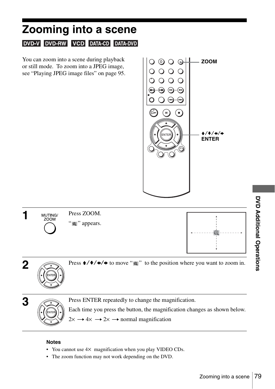 Zooming into a scene | Sony SLV-D360P User Manual | Page 79 / 128