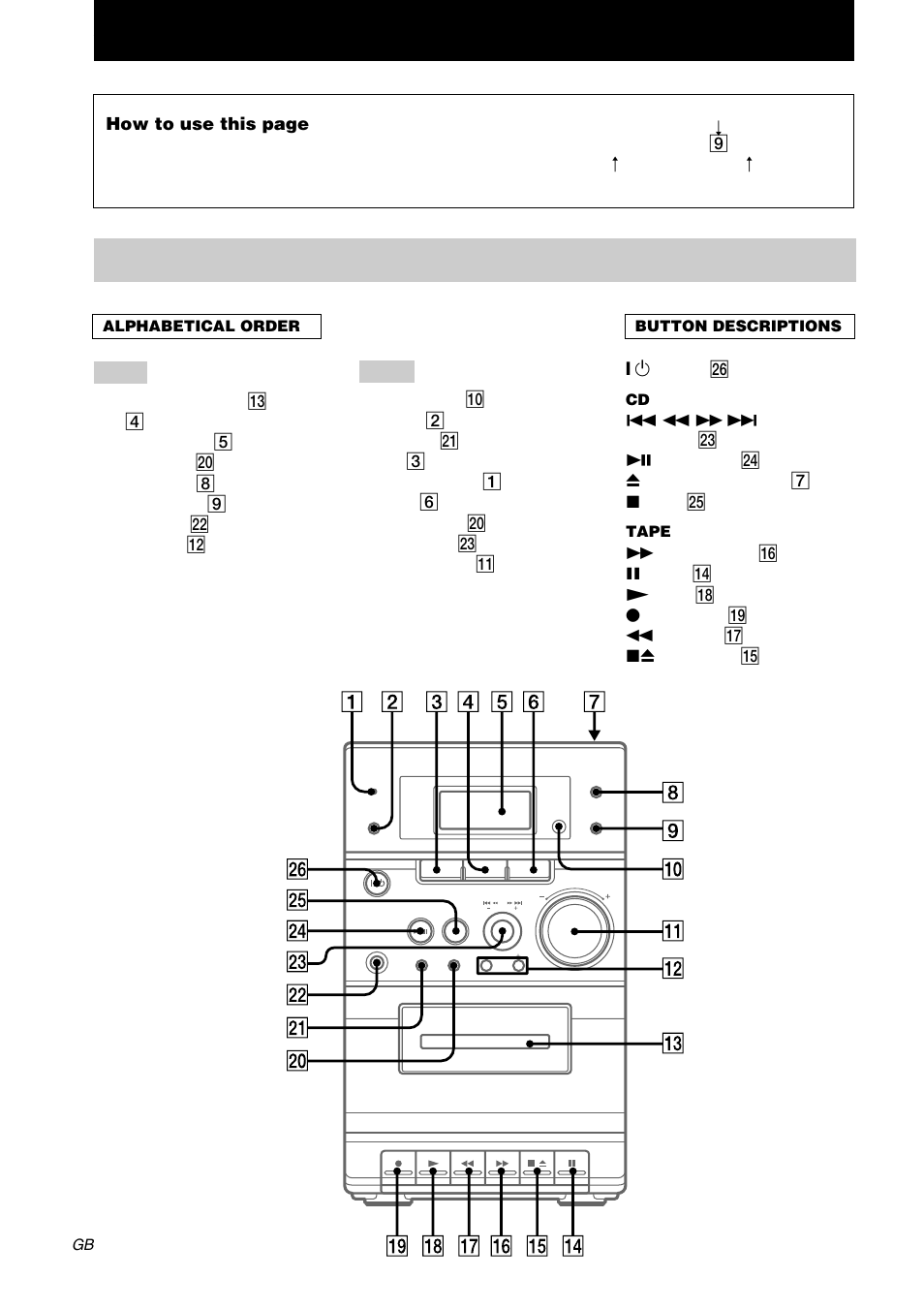 Main unit, List of button locations and reference pages | Sony CMT-EP303 User Manual | Page 4 / 20