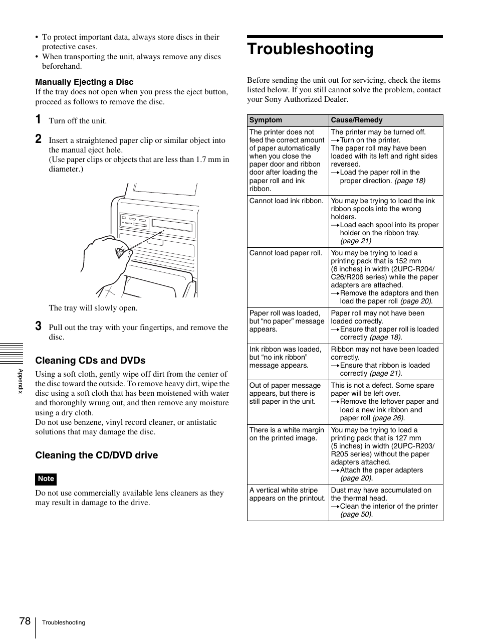 Troubleshooting | Sony UP-CR20L User Manual | Page 78 / 82