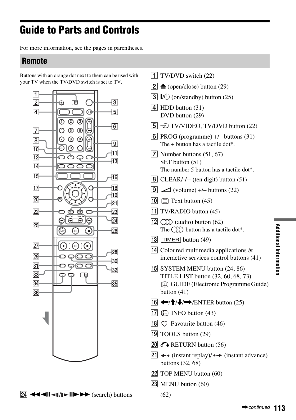 Guide to parts and controls, Remote | Sony RDR-HXD910 User Manual | Page 113 / 124