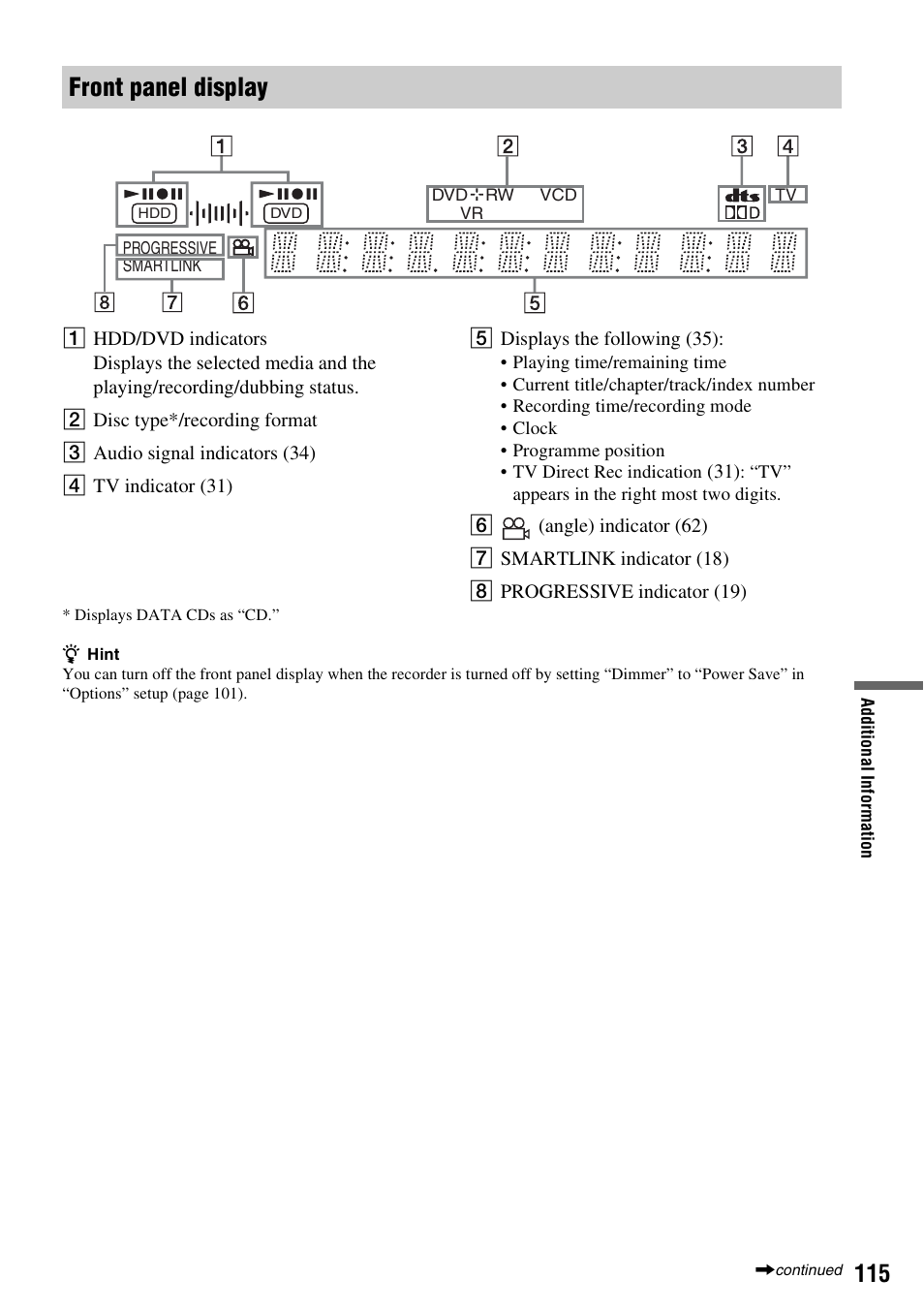 Front panel display | Sony RDR-HXD910 User Manual | Page 115 / 124
