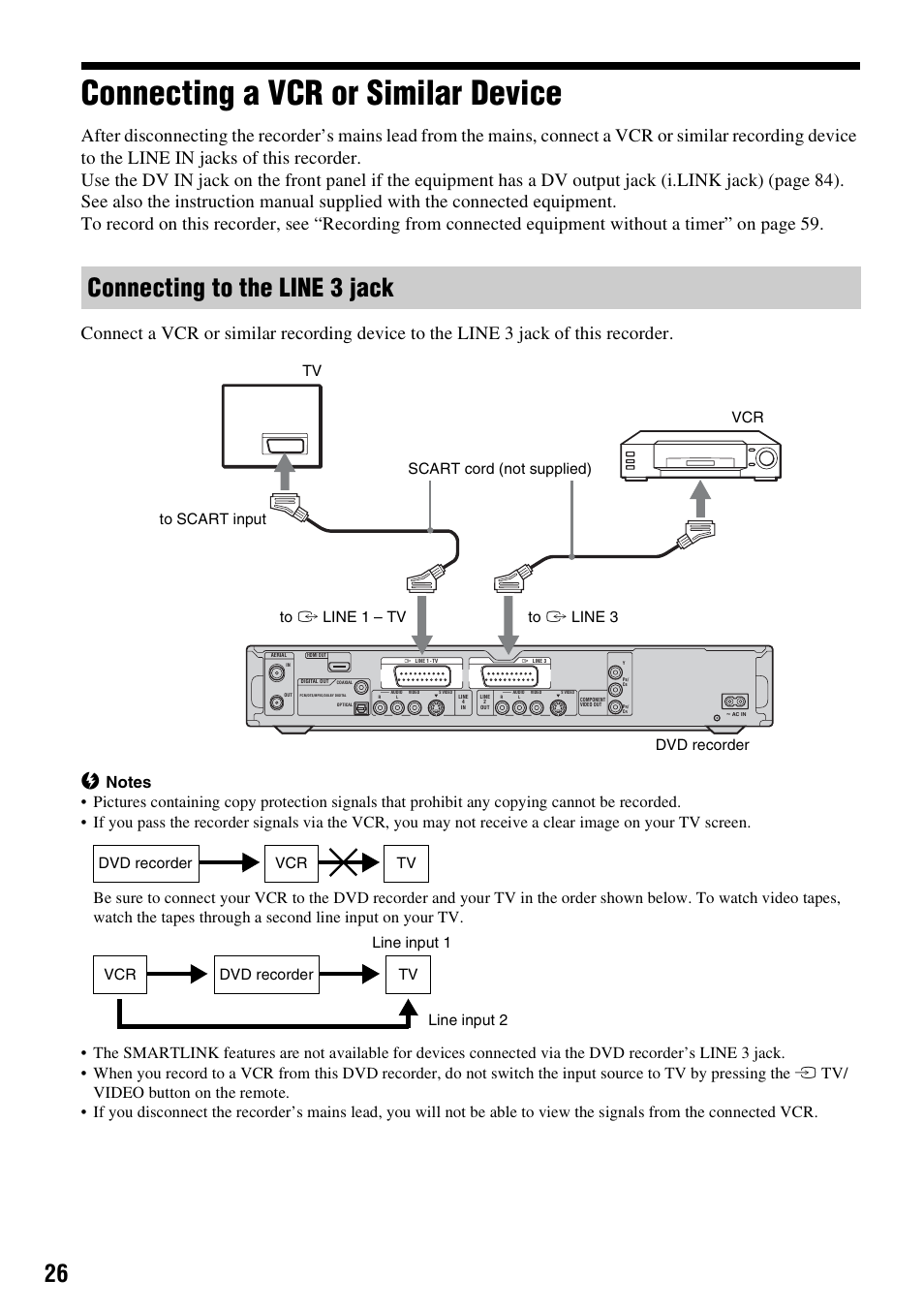 Connecting a vcr or similar device, Connecting to the line 3 jack | Sony RDR-HXD910 User Manual | Page 26 / 124