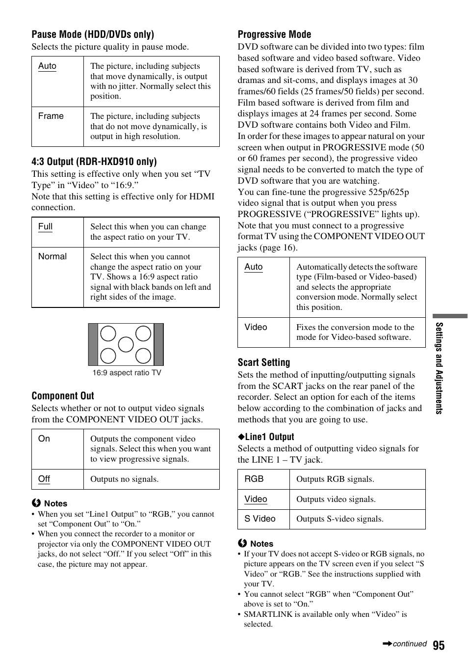 Sony RDR-HXD910 User Manual | Page 95 / 124