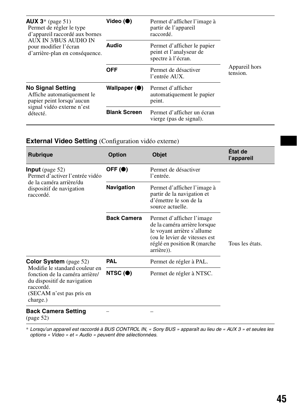 Sony XAV-W1 User Manual | Page 105 / 196