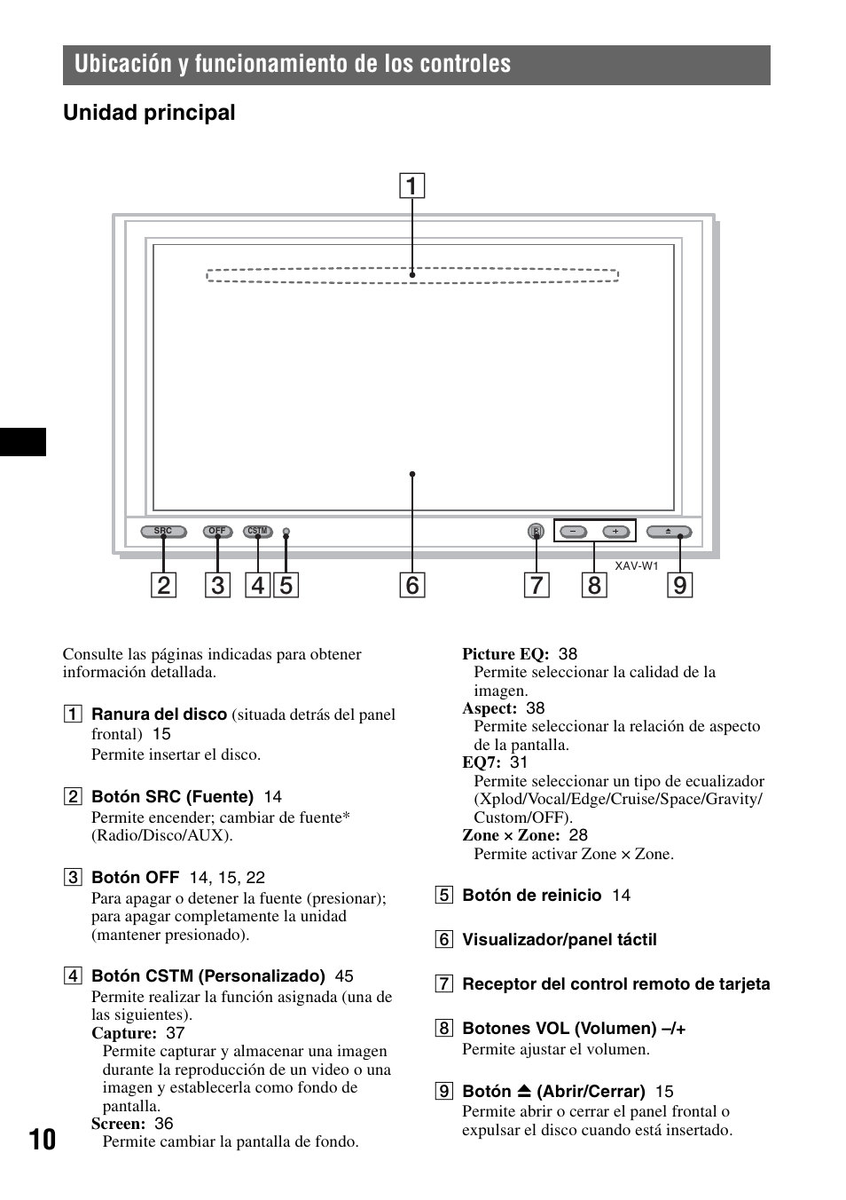 Ubicación y funcionamiento de los controles, Unidad principal, Ubicación y funcionamiento de los | Controles | Sony XAV-W1 User Manual | Page 136 / 196