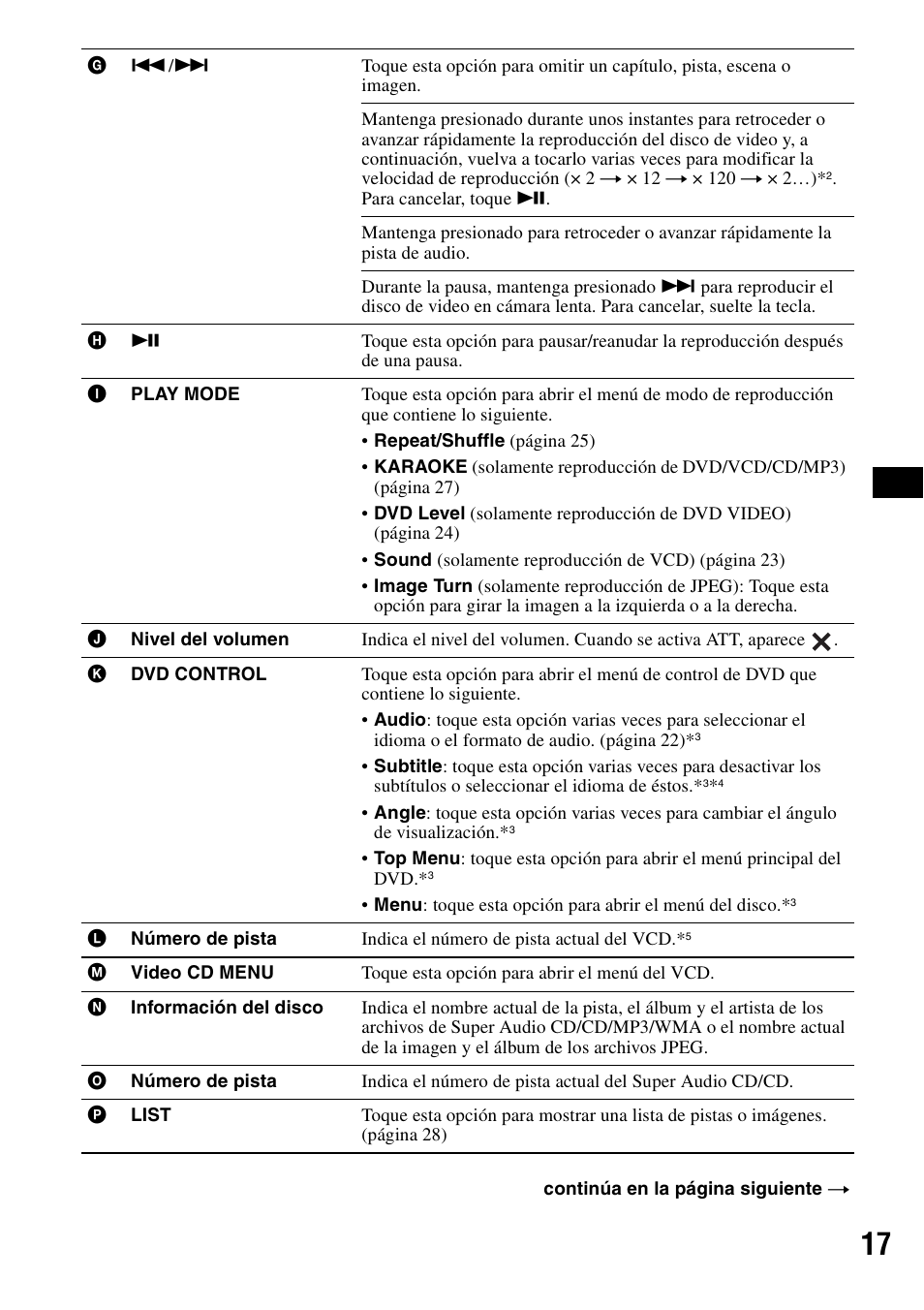 Sony XAV-W1 User Manual | Page 143 / 196