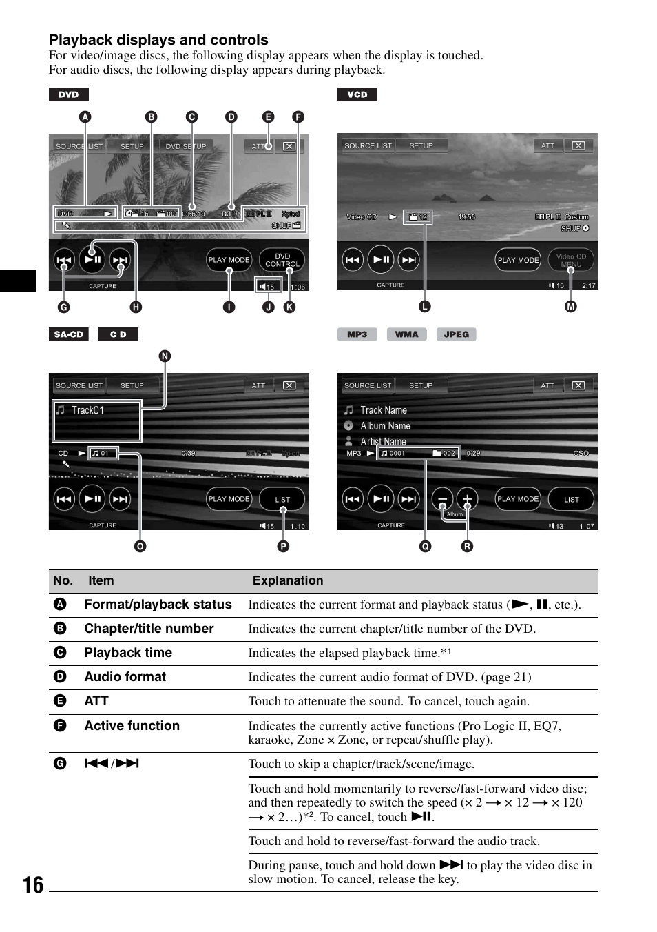 Sony XAV-W1 User Manual | Page 16 / 196