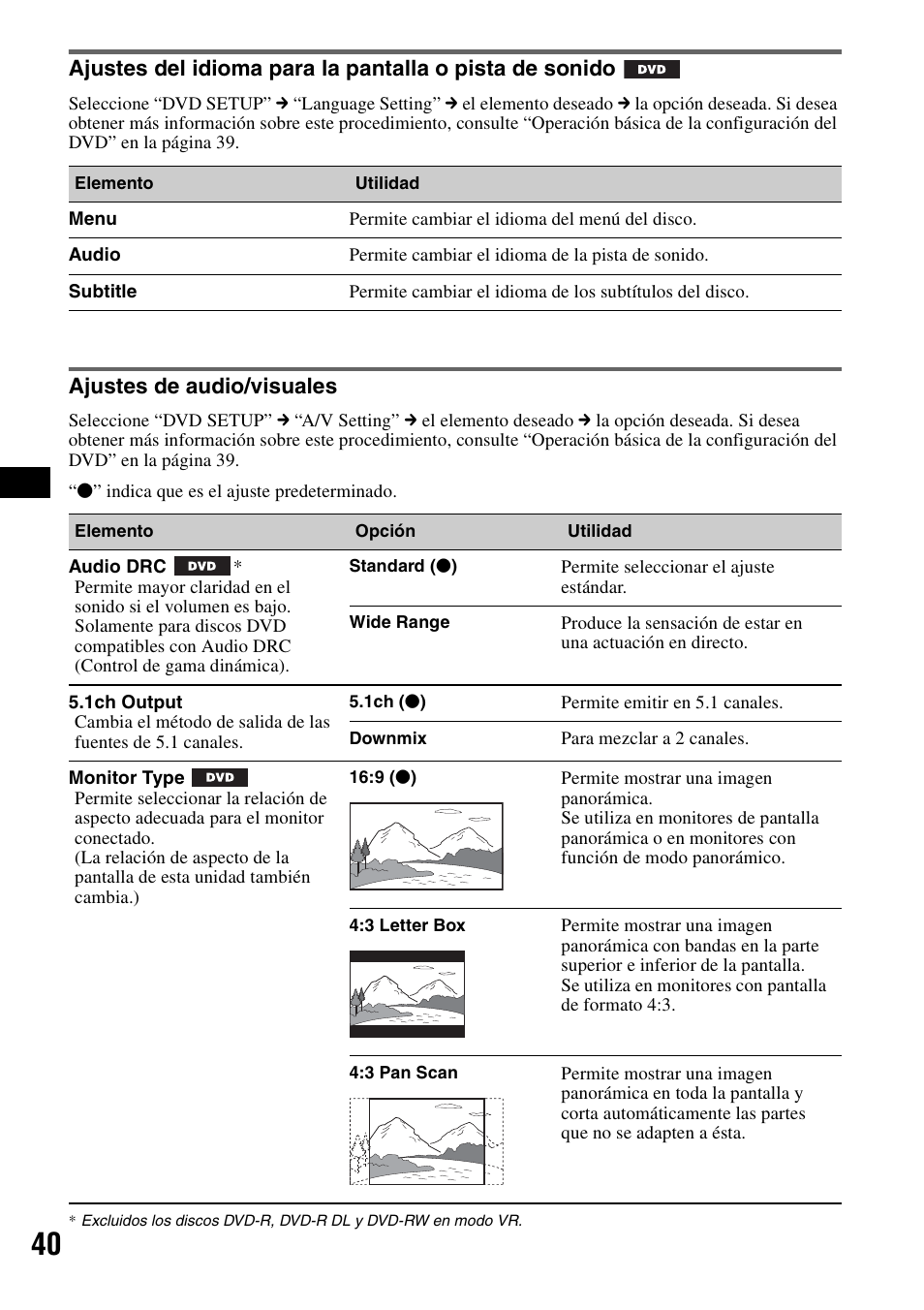 Ajustes de audio/visuales | Sony XAV-W1 User Manual | Page 166 / 196