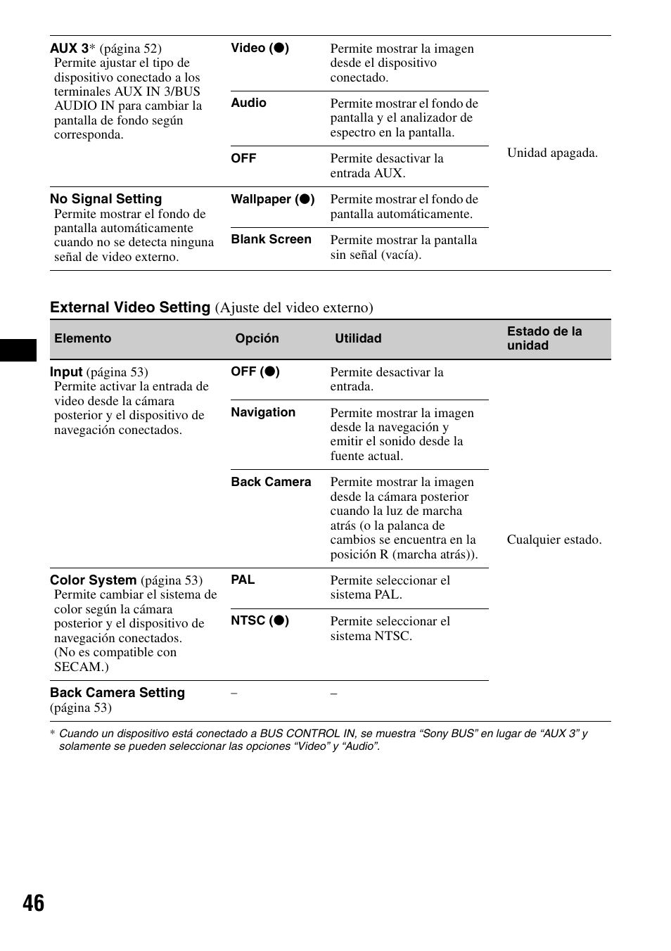 Sony XAV-W1 User Manual | Page 172 / 196