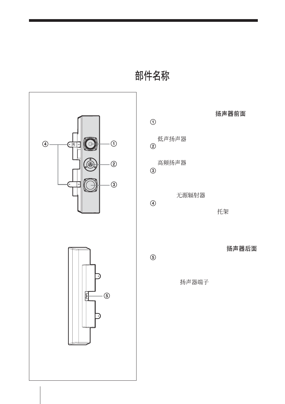 Sony SS-SP32FW User Manual | Page 12 / 28