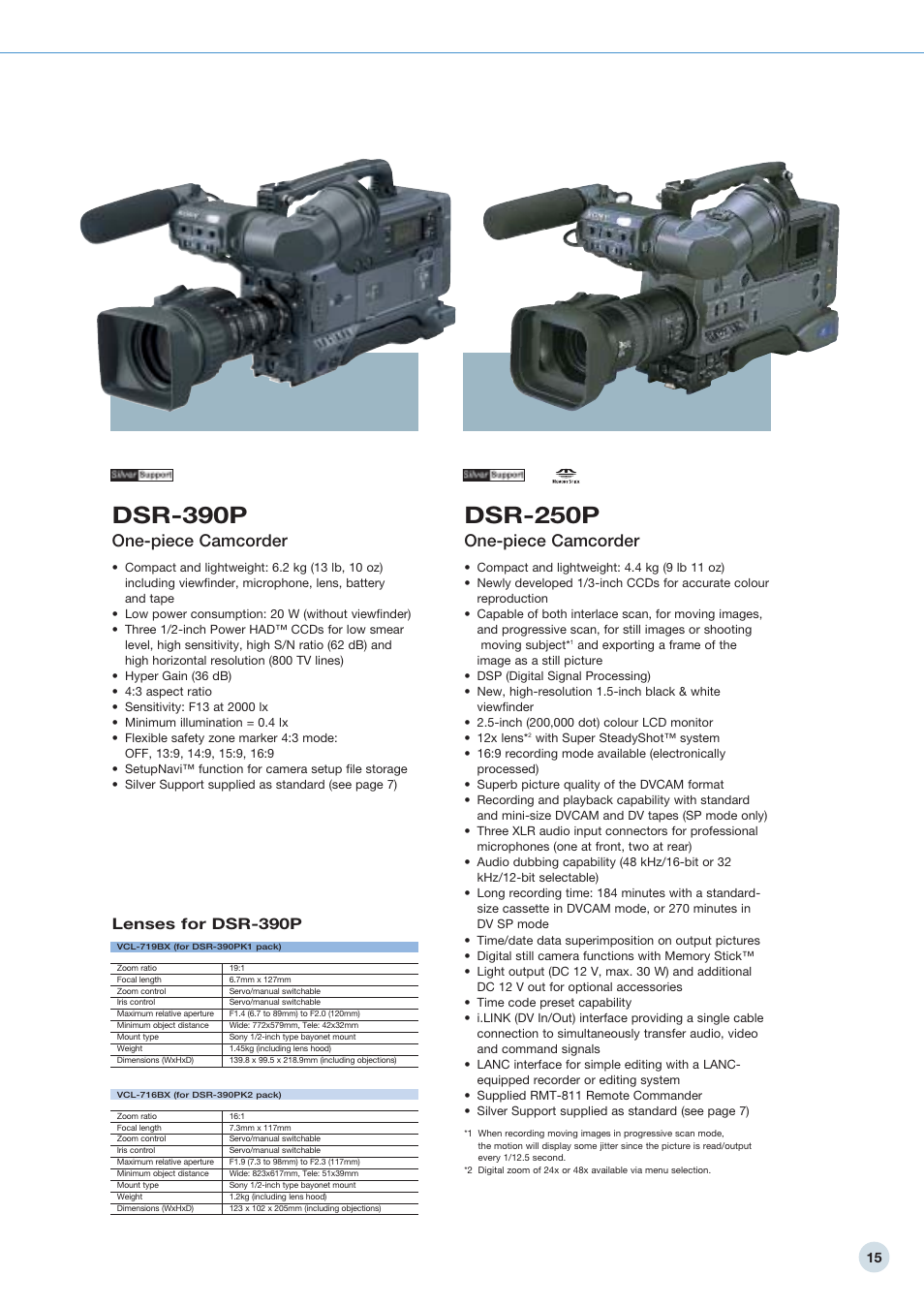 Dsr-390p, Dsr-250p, One-piece camcorder | Lenses for dsr-390p | Sony 798 MHz to 822 MHz User Manual | Page 15 / 48