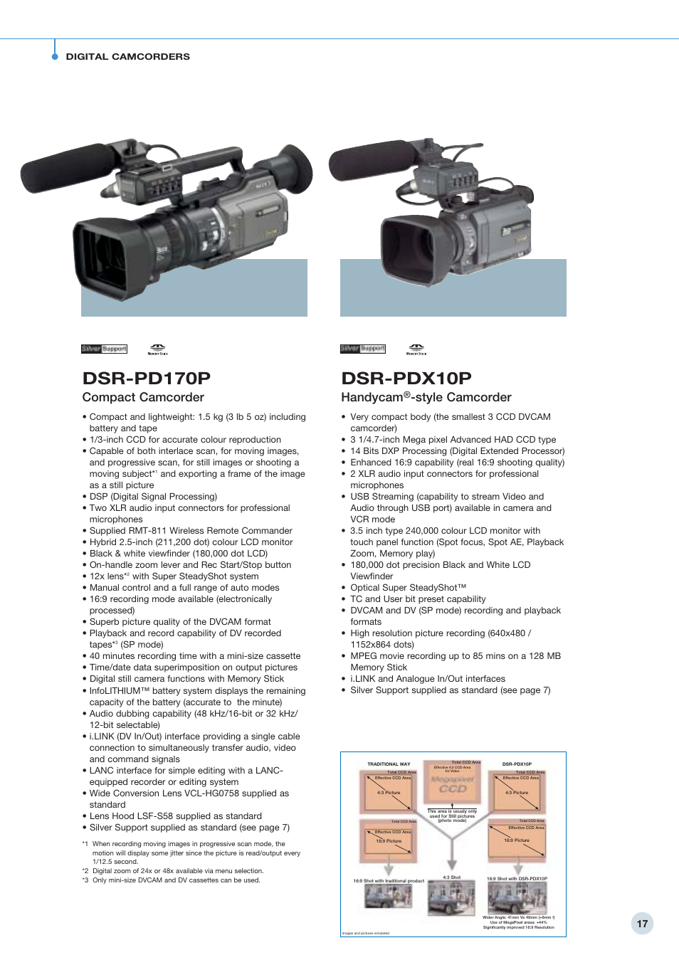 Dsr-pd170p, Dsr-pdx10p, Compact camcorder | Handycam, Style camcorder | Sony 798 MHz to 822 MHz User Manual | Page 17 / 48