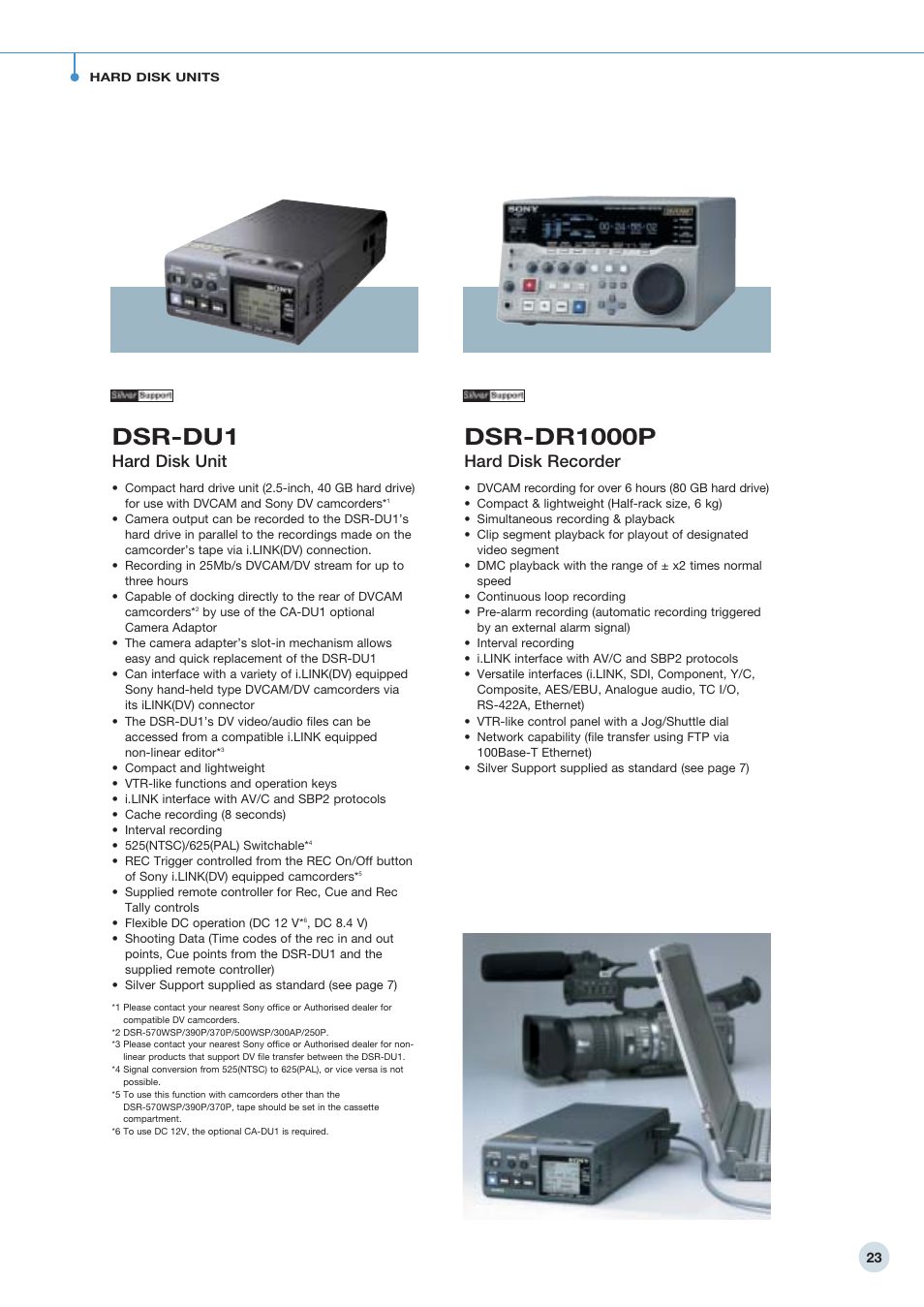 Dsr-du1, Dsr-dr1000p, Hard disk unit | Hard disk recorder | Sony 798 MHz to 822 MHz User Manual | Page 23 / 48