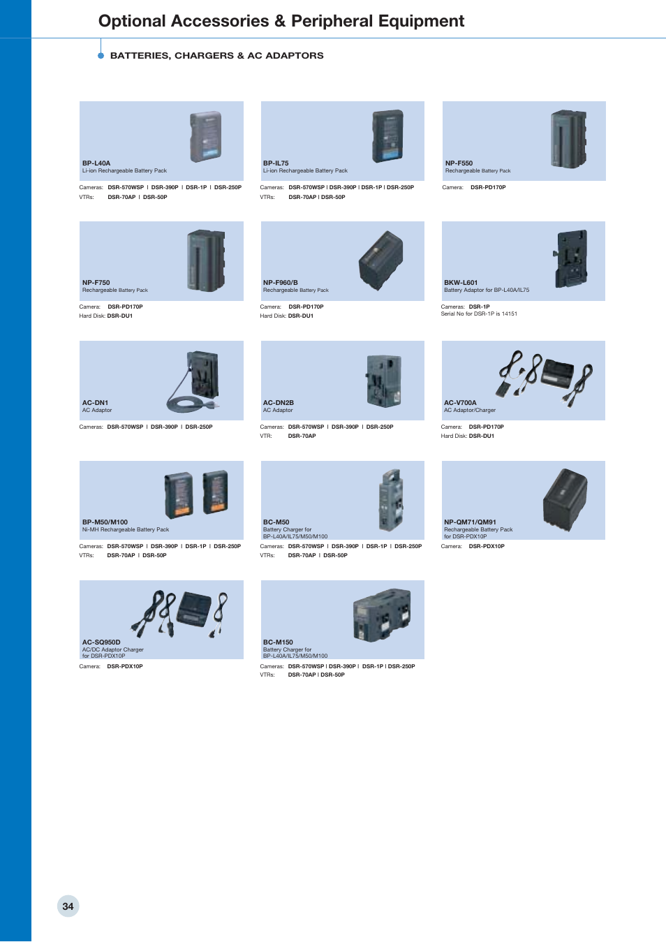 Optional accessories & peripheral equipment, Batteries, chargers & ac adaptors | Sony 798 MHz to 822 MHz User Manual | Page 34 / 48