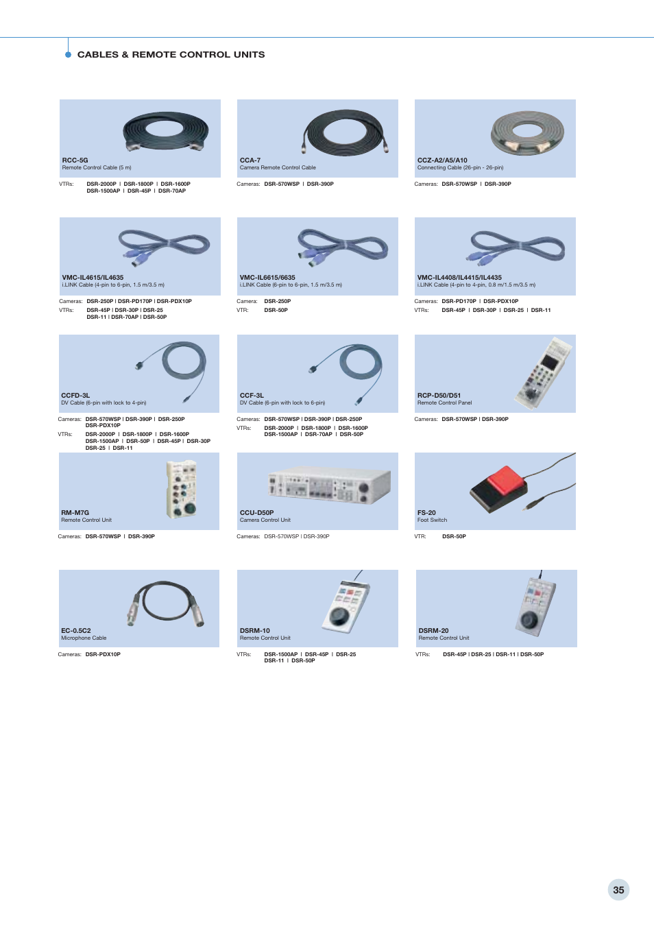 Cables & remote control units | Sony 798 MHz to 822 MHz User Manual | Page 35 / 48