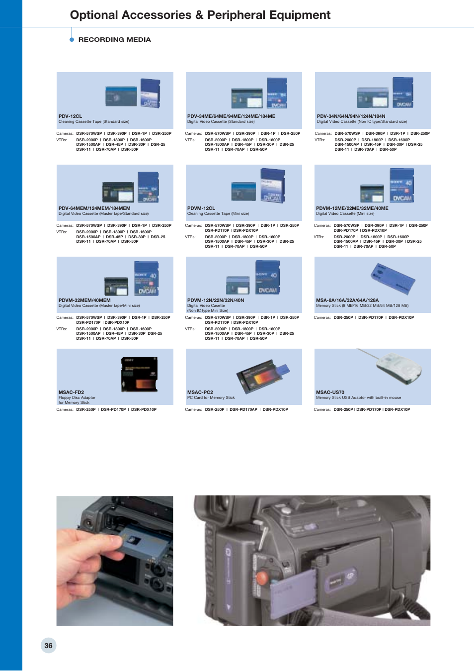 Optional accessories & peripheral equipment | Sony 798 MHz to 822 MHz User Manual | Page 36 / 48