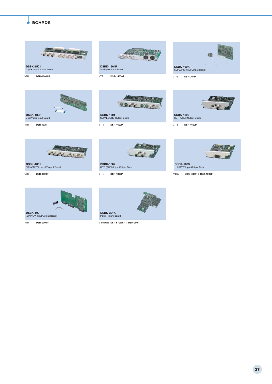 Boards | Sony 798 MHz to 822 MHz User Manual | Page 37 / 48