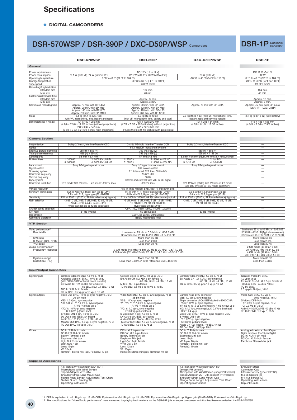 Speciﬁcations, Dsr-1p, Digital camcorders | Sony 798 MHz to 822 MHz User Manual | Page 40 / 48